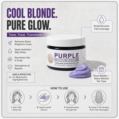 Blondané™ Toning Mask for Brass-Free Blonde Hair