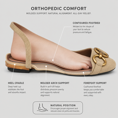 Brenna™ Orthopedic Sandals for All-Day Comfort