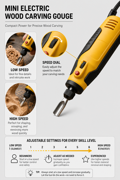 Carvix™ Compact Wood Carving Kit for Handmade Crafts
