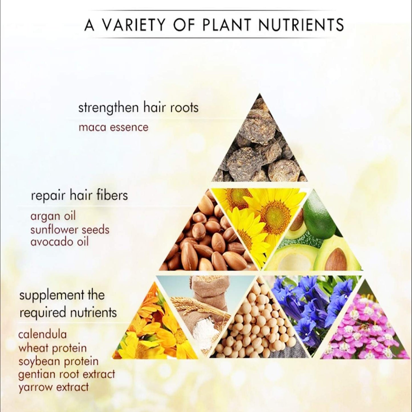 5 SECONDS™  Treatment with a hair regenerating mask