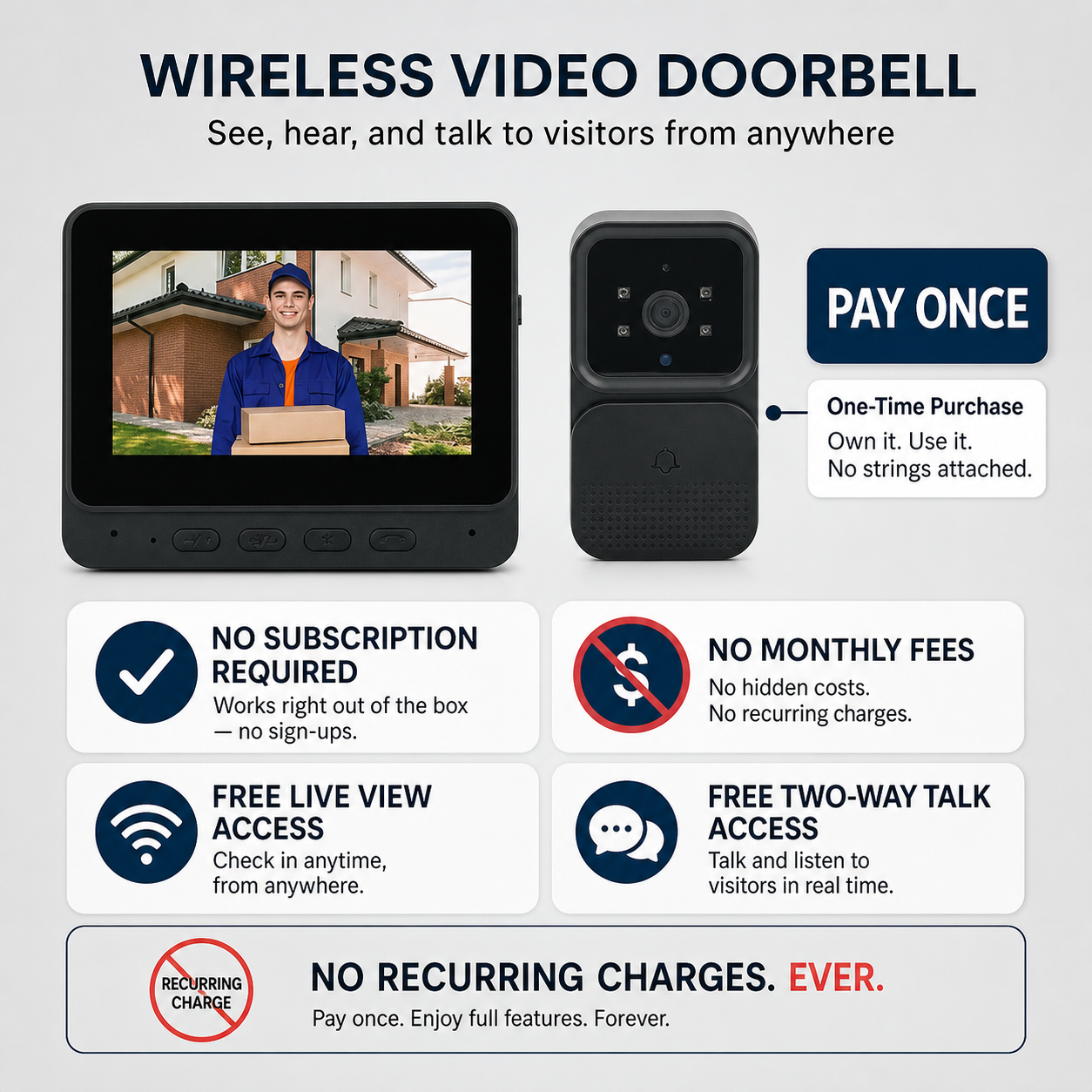 DoorView Pro™ Wireless Video Doorbell for Safer Answering