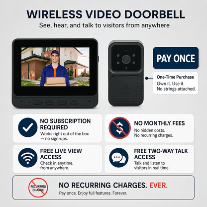 DoorView Pro™ Wireless Video Doorbell for Safer Answering