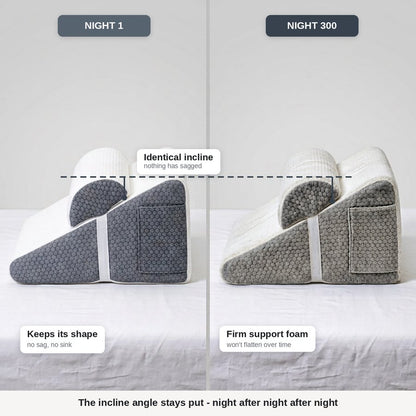 ElevaRest™ Wedge Pillow for Restful, Pain-Free Sleep