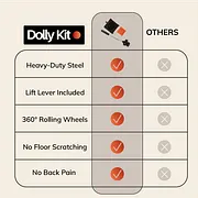 GlideMover Pro™ Heavy Furniture Lifter for Effortless Solo Moving