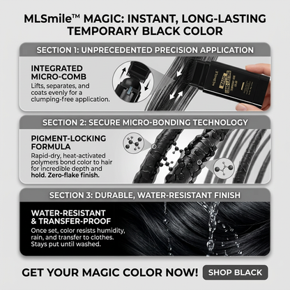 GrayComb Pro™ Instant Grey Root Coverage Comb