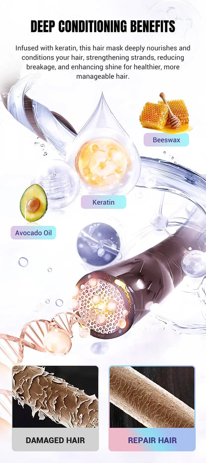 Keraglow™ Purple Toning Shampoo for Brass-Free Blonde