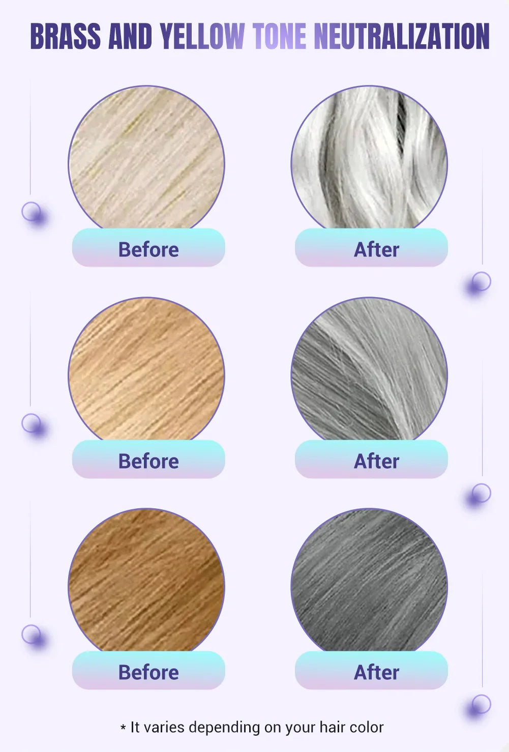 Keraglow™ Purple Toning Shampoo for Brass-Free Blonde