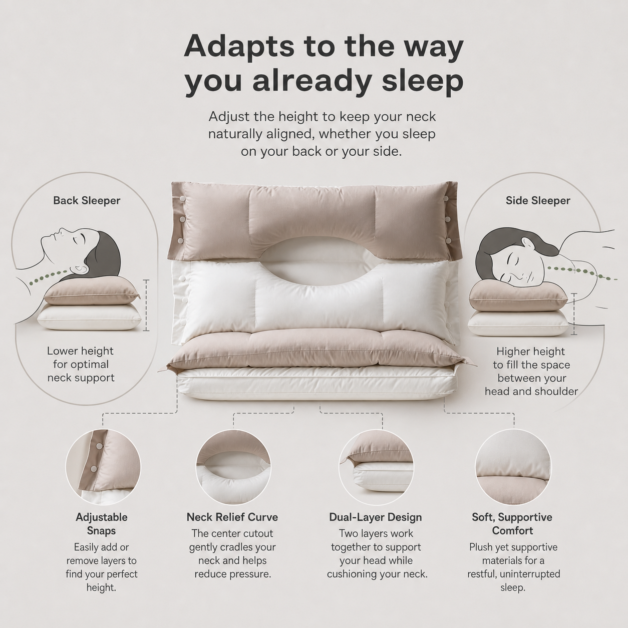 LayerFit™ Neck Pillow for Pain-Free Mornings