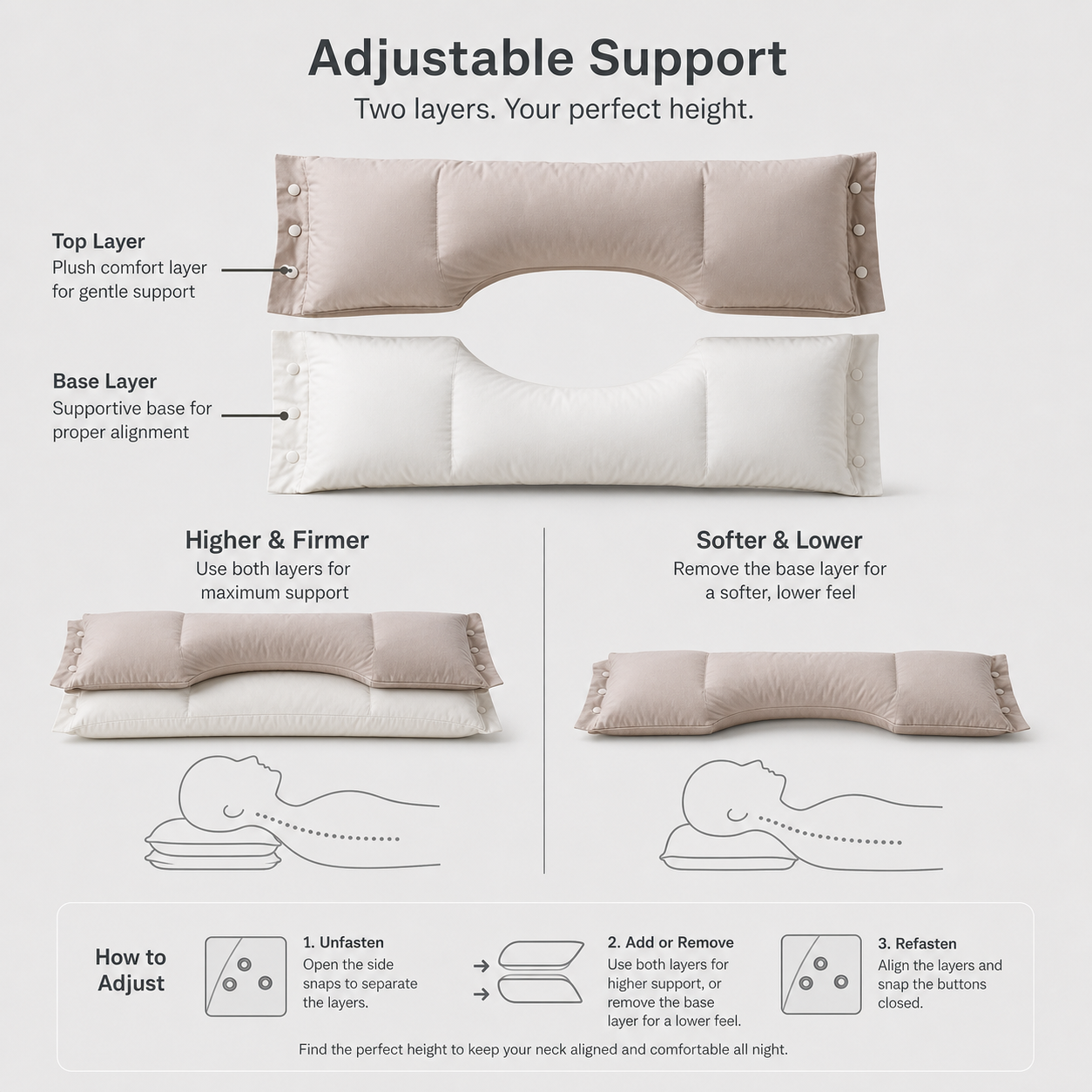 LayerFit™ Neck Pillow for Pain-Free Mornings