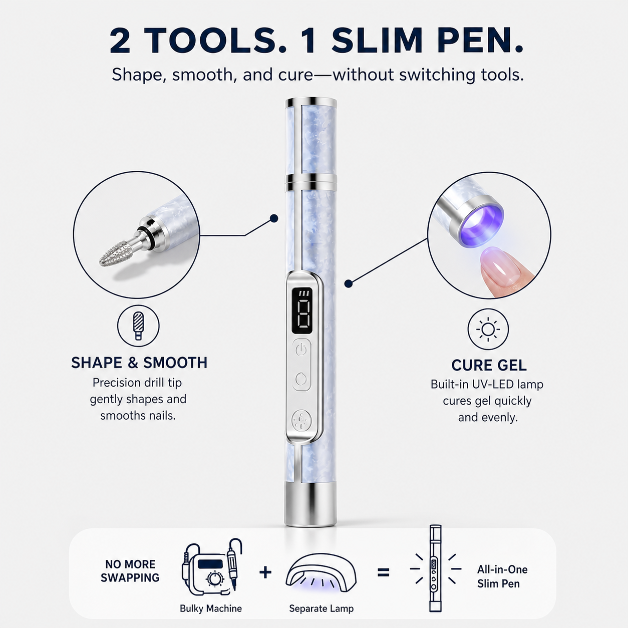 Lumériça™ All-in-One Gel Manicure System
