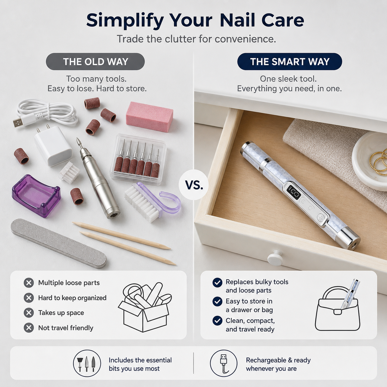 Lumériça™ All-in-One Gel Manicure System