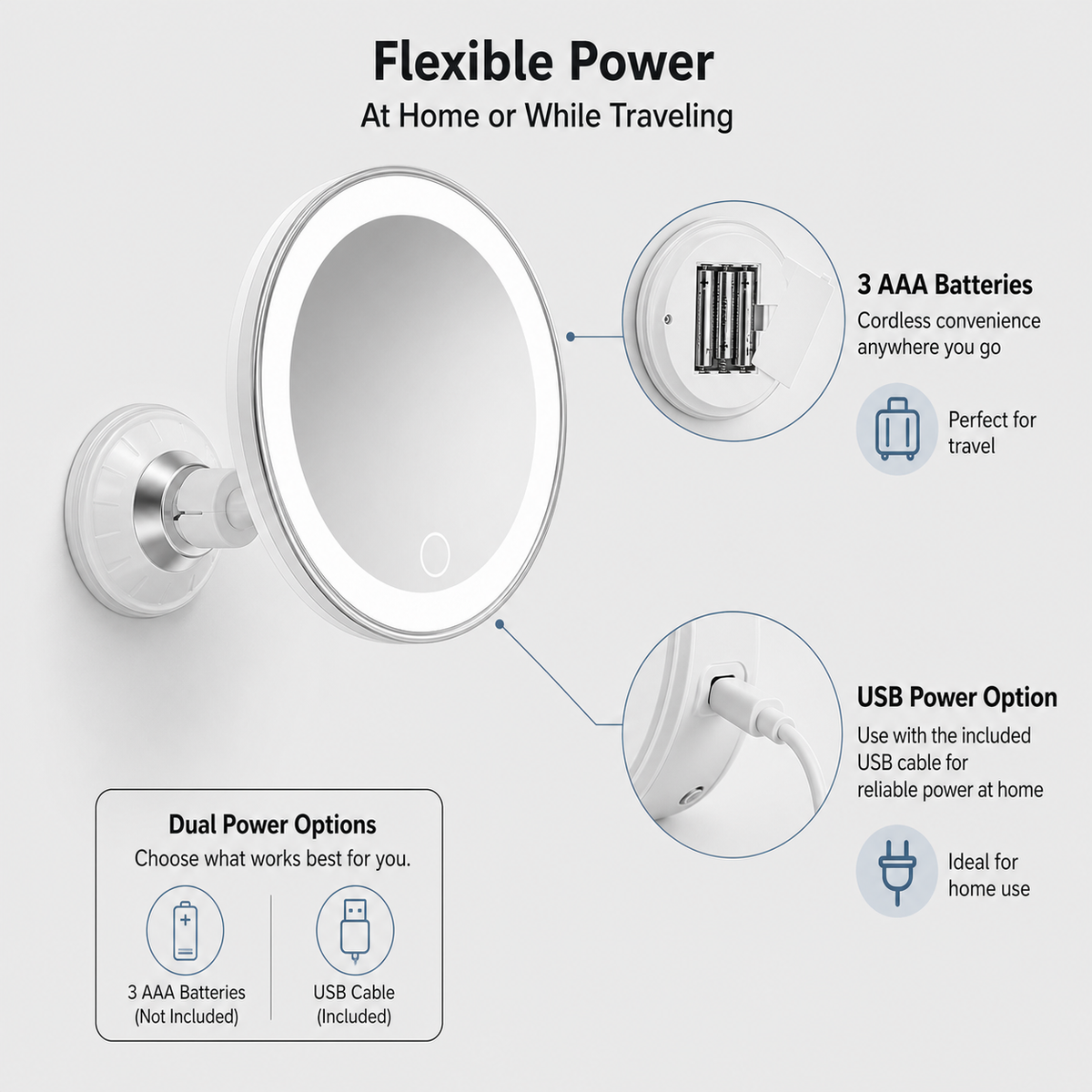 Lumiané™ LED Makeup Mirror for Flawless Application