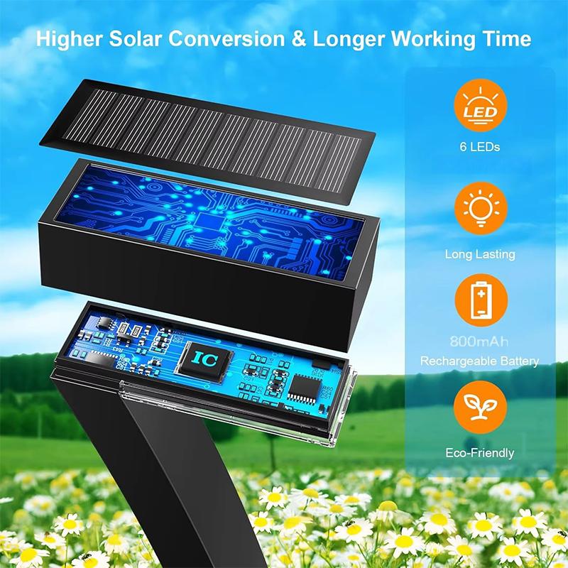 Lumiera™ Solar Pathway Lights for Warm Evening Ambiance