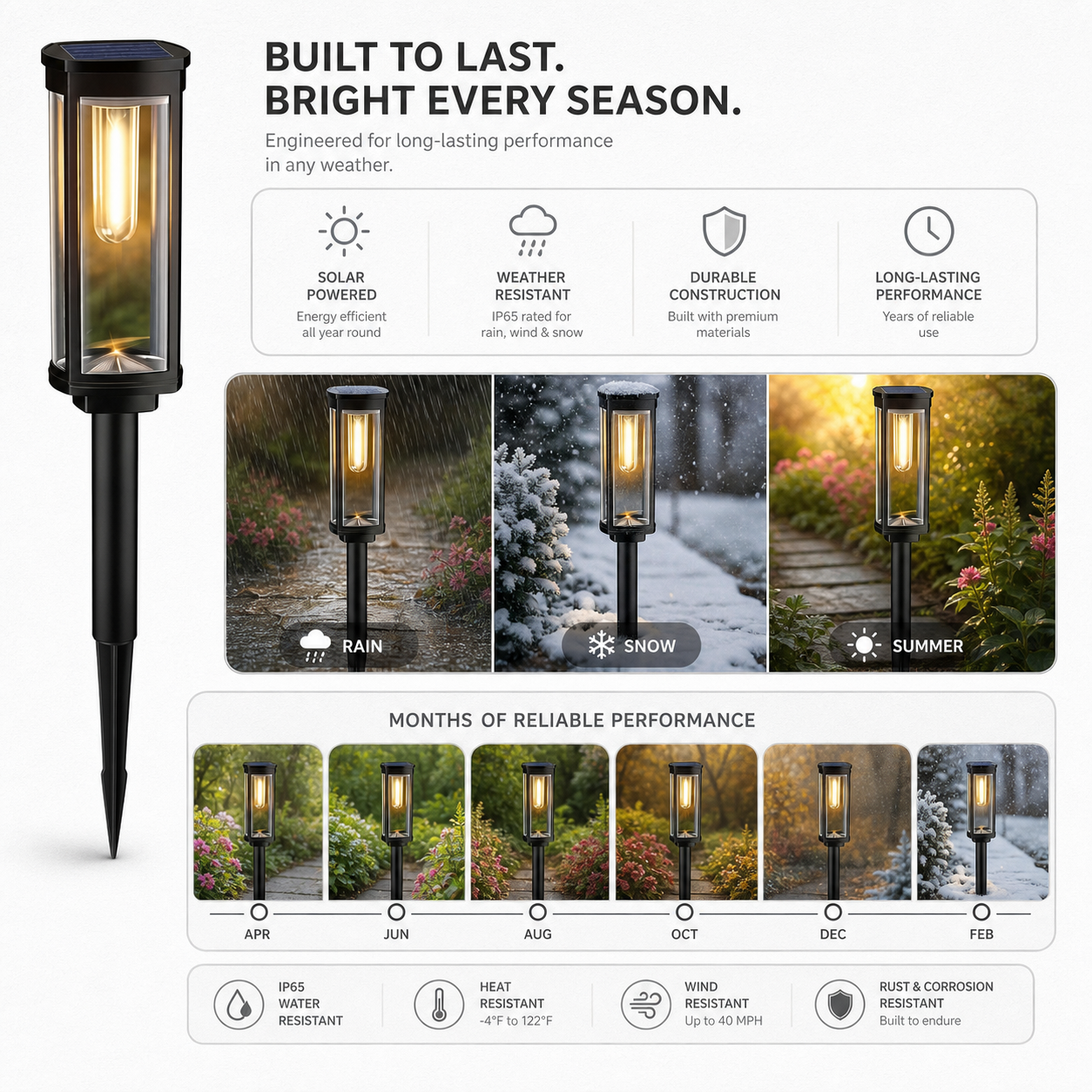 LumiPath Pro™ Decorative Solar Pathway Lights