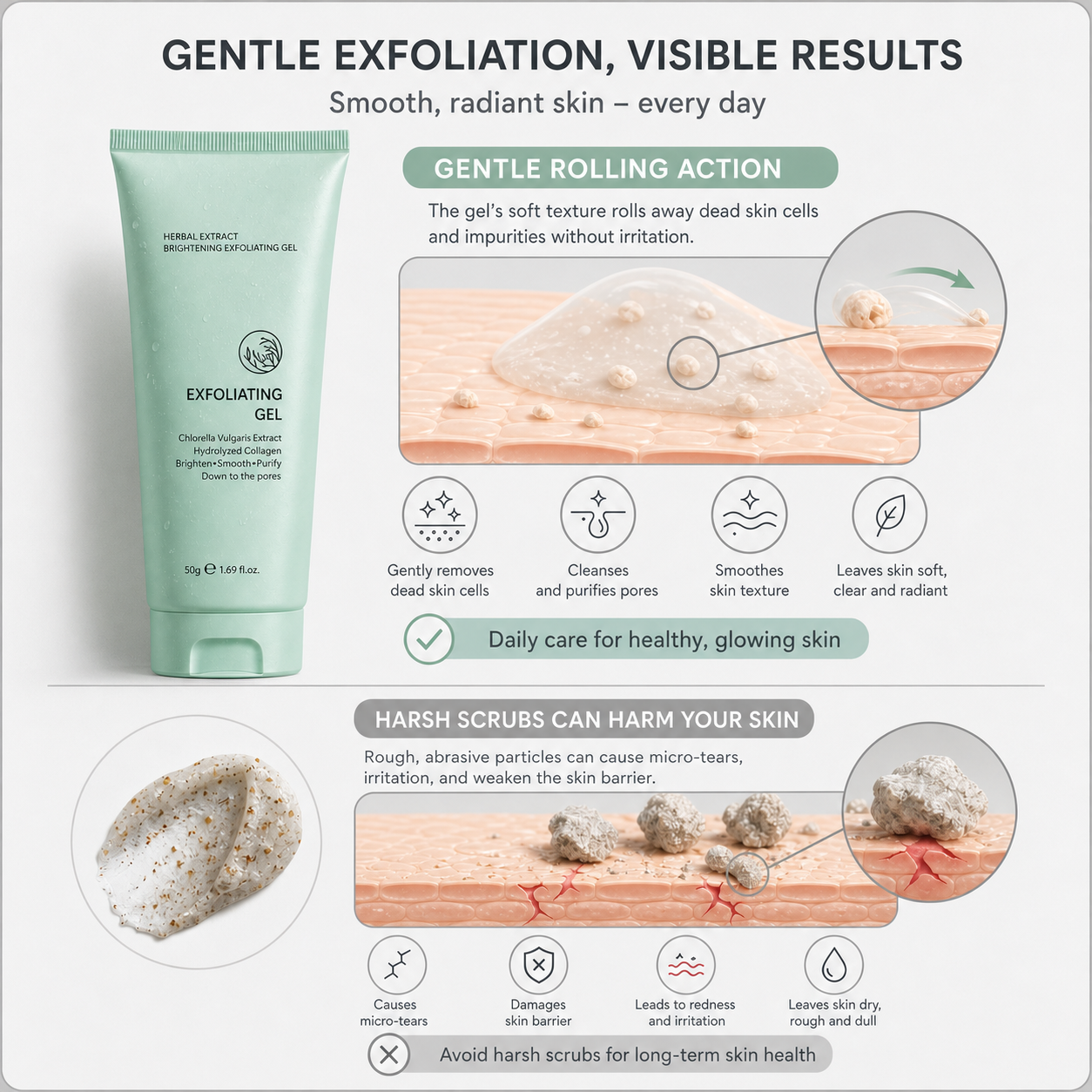 Lumivané™ Brightening Exfoliating Gel for Radiant Skin