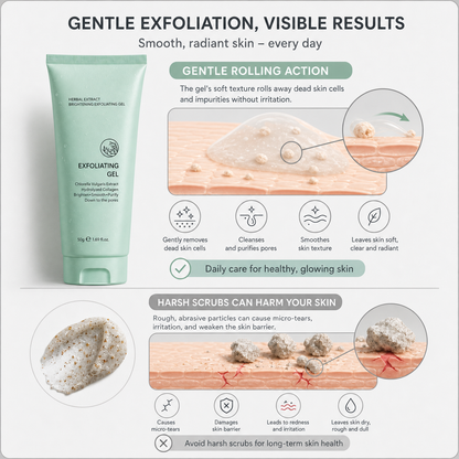 Lumivané™ Brightening Exfoliating Gel for Radiant Skin