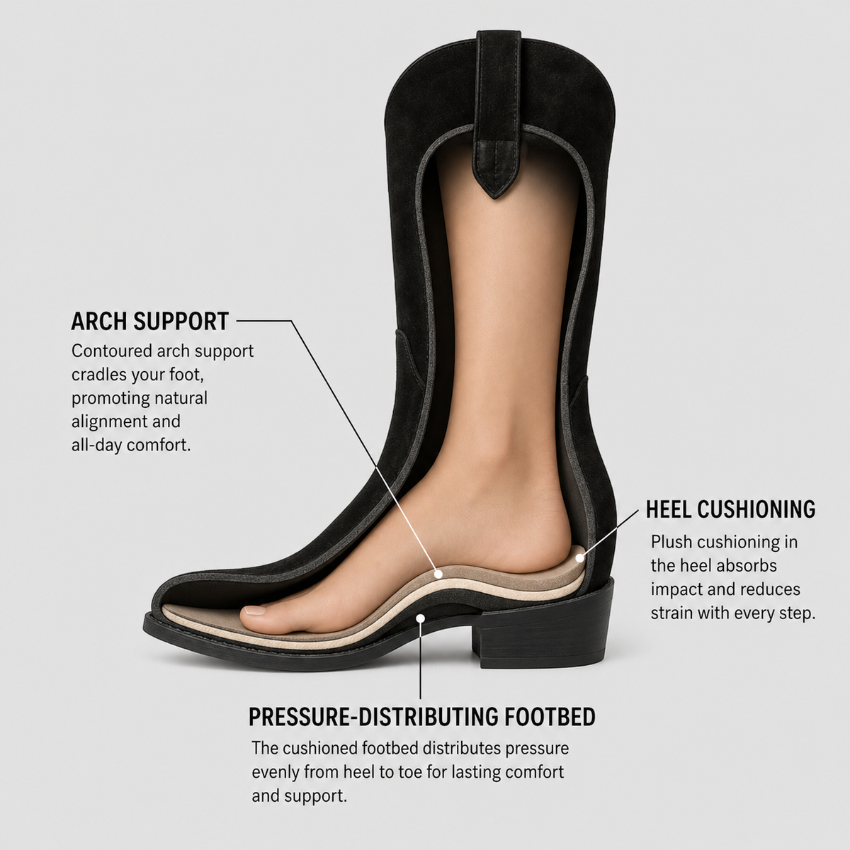 Marcella Boselli™ Cushioned Western Boots for All-Day Wear