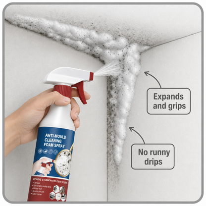 MoldGuard Pro+™ Cleaning Foam Spray for Effortless Mold Control