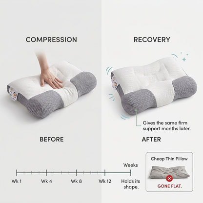NeckContour Pro™ Supportive Memory Foam Pillow for Pain-Free Mornings