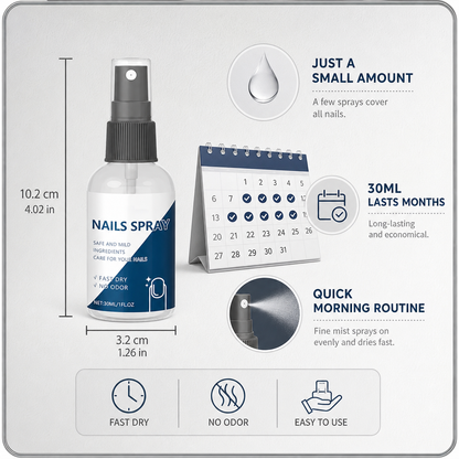 NourishNails™ Nourishing Repair Spray for Smooth and Healthy Nails