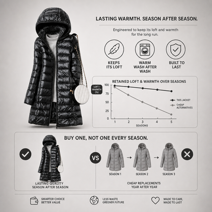 Plumessa™ Lightweight Down Jacket for Effortless Warmth
