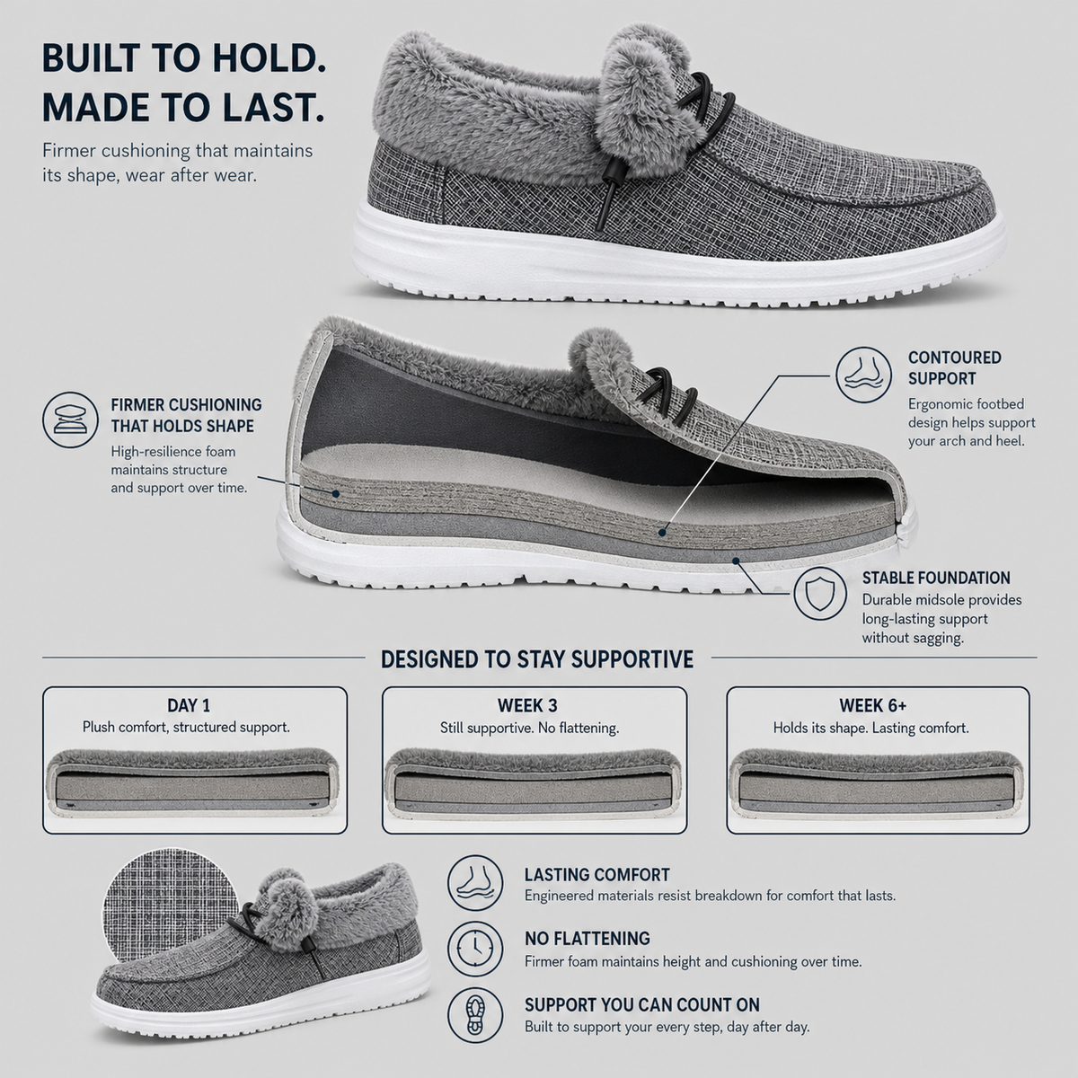 PlushStep™ Cushioned Slip-On Shoes for All-Day Comfort