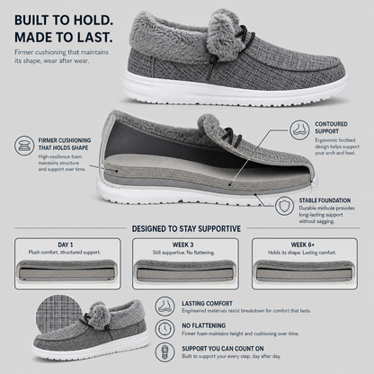 PlushStep™ Cushioned Slip-On Shoes for All-Day Comfort