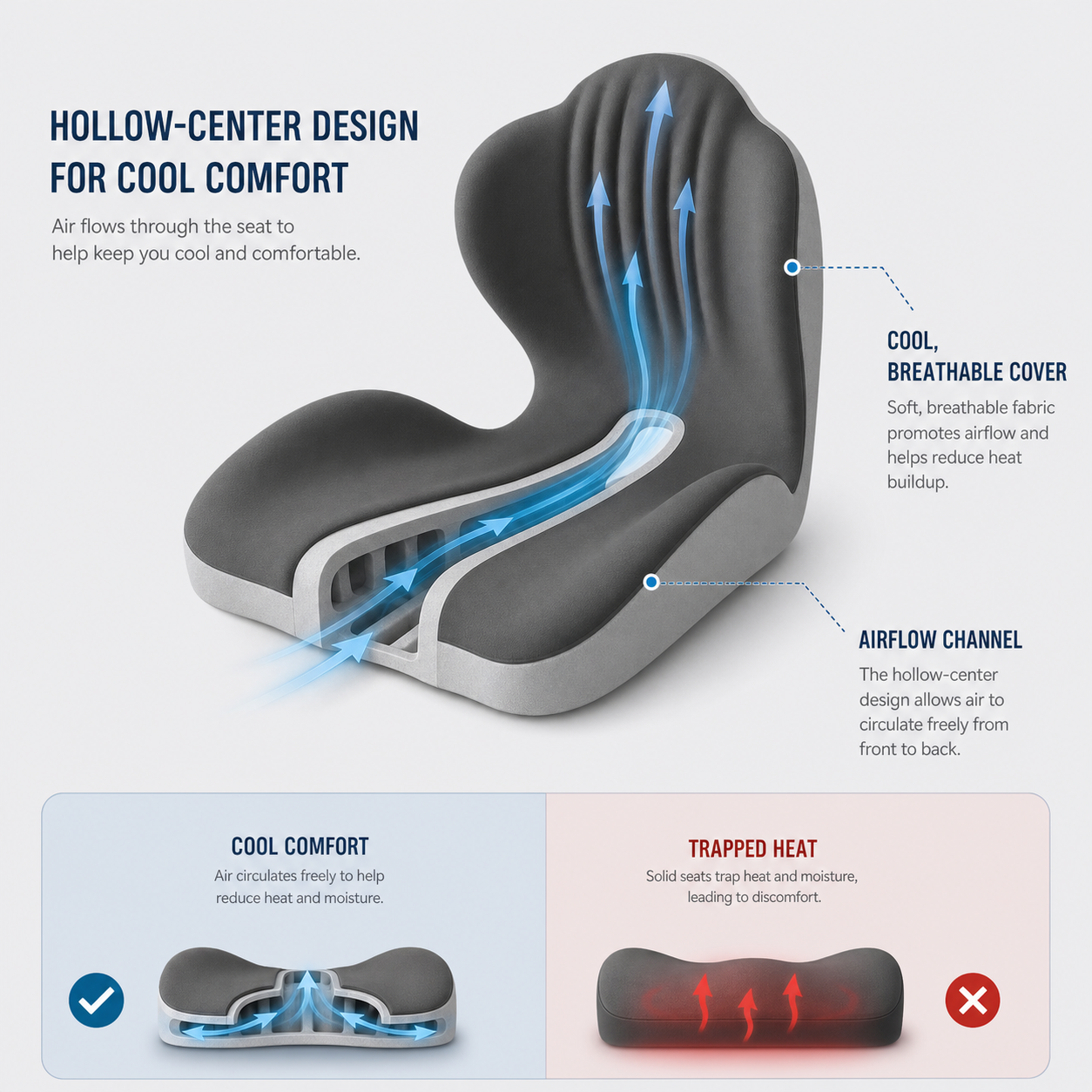 PostureFlow™ Supportive Seat Cushion for Pain-Free Sitting