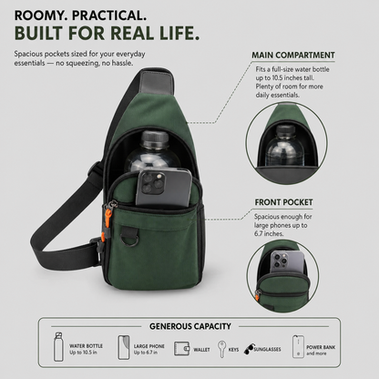 SlingGuard™ Multi-pocket Crossbody Sling for Essentials On the Go