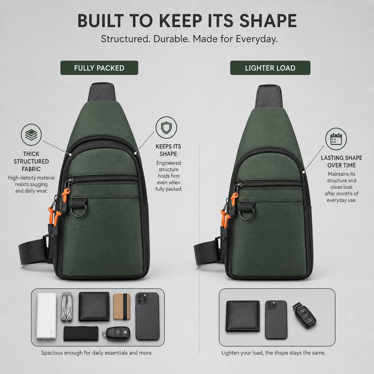 SlingGuard™ Multi-pocket Crossbody Sling for Essentials On the Go