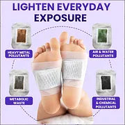 Somnelène™ Calming Foot Patches for Deeper Sleep