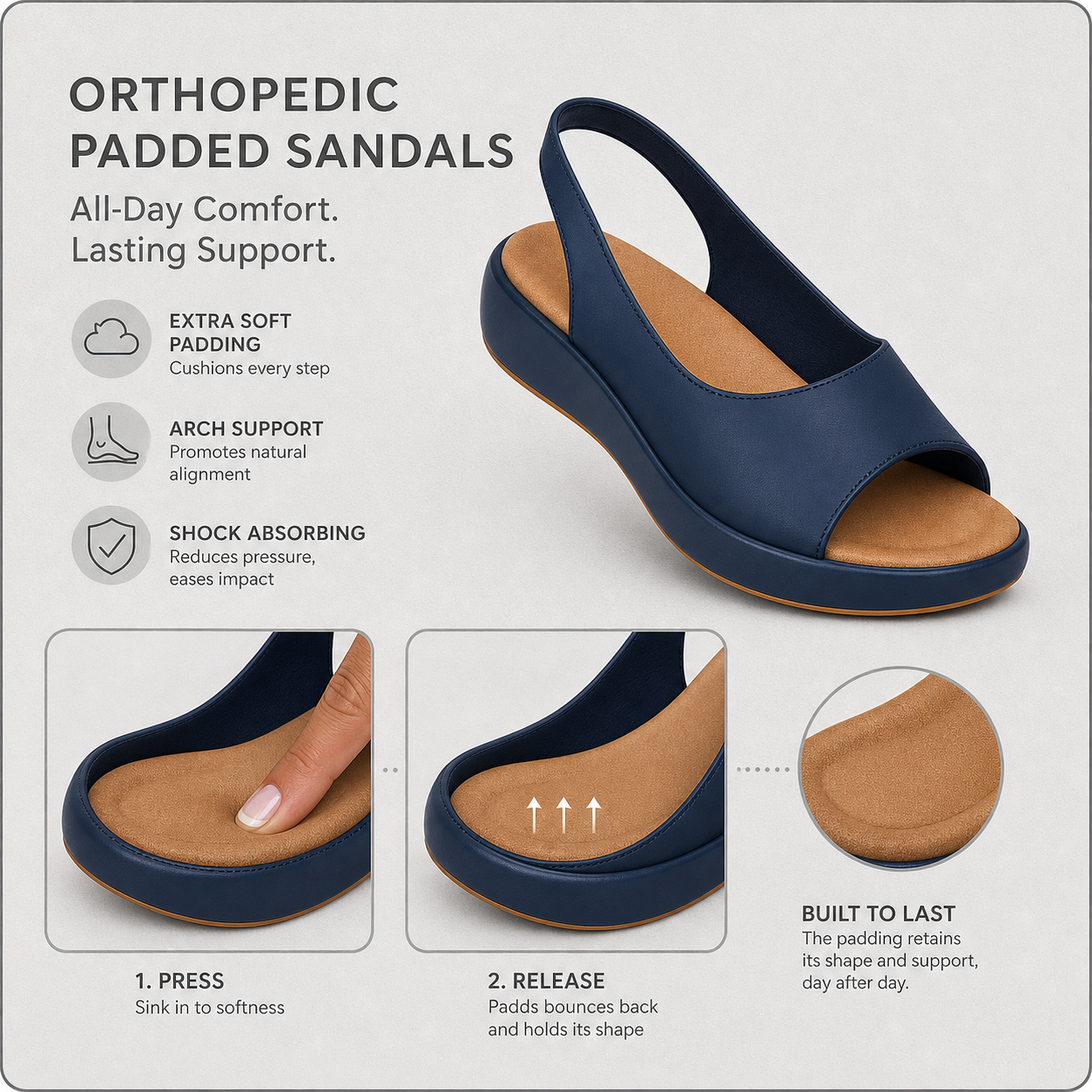 StepCushion Pro™ Cushioned Orthopedic Sandals for Pain-Free Walking