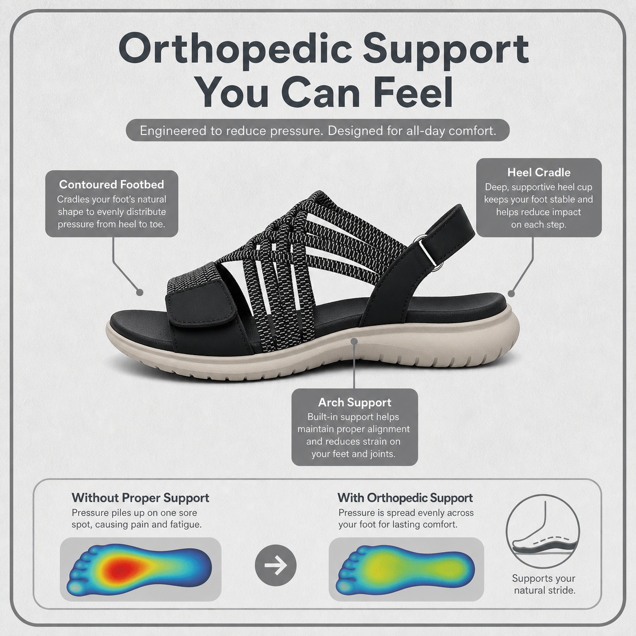 StepLite Care+™ Sandals for All-Day Comfort