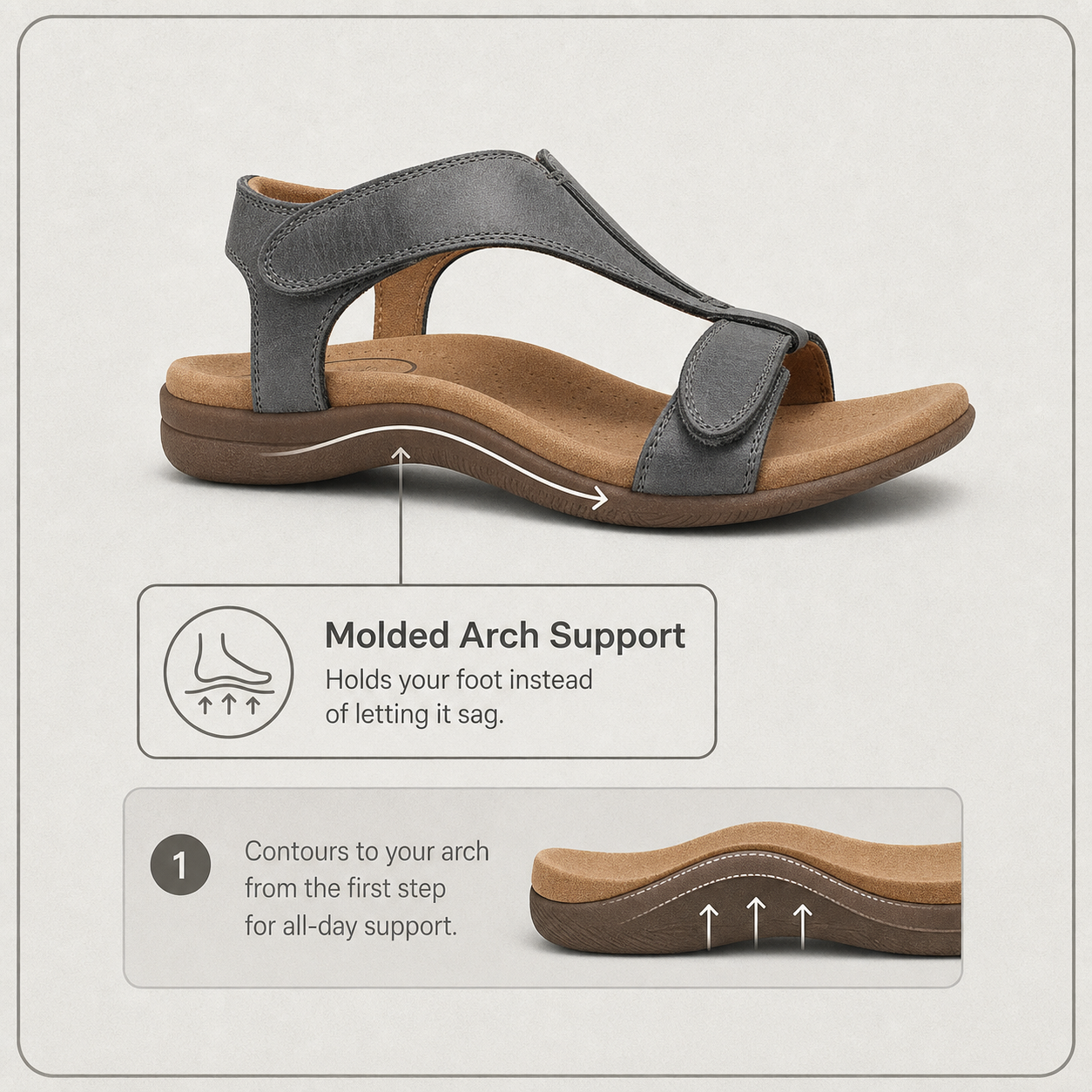 StrideCare™ Ergonomic Sandals for All-Day Comfort