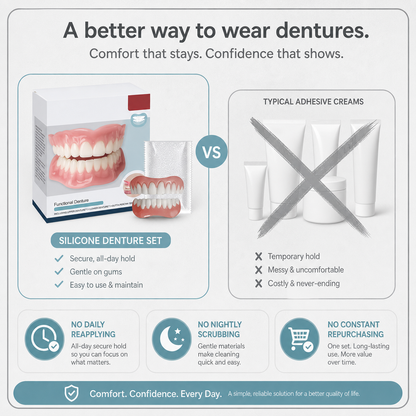 VelvetDent Pro™ Soft Silicone Denture Cushion for Secure Fit