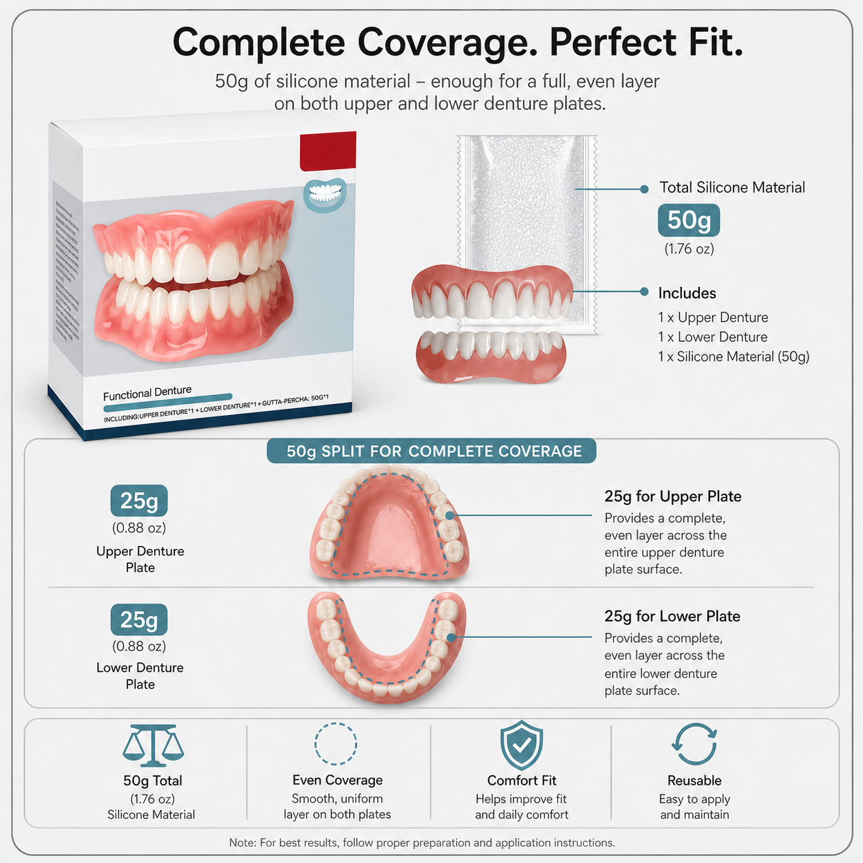 VelvetDent Pro™ Soft Silicone Denture Cushion for Secure Fit