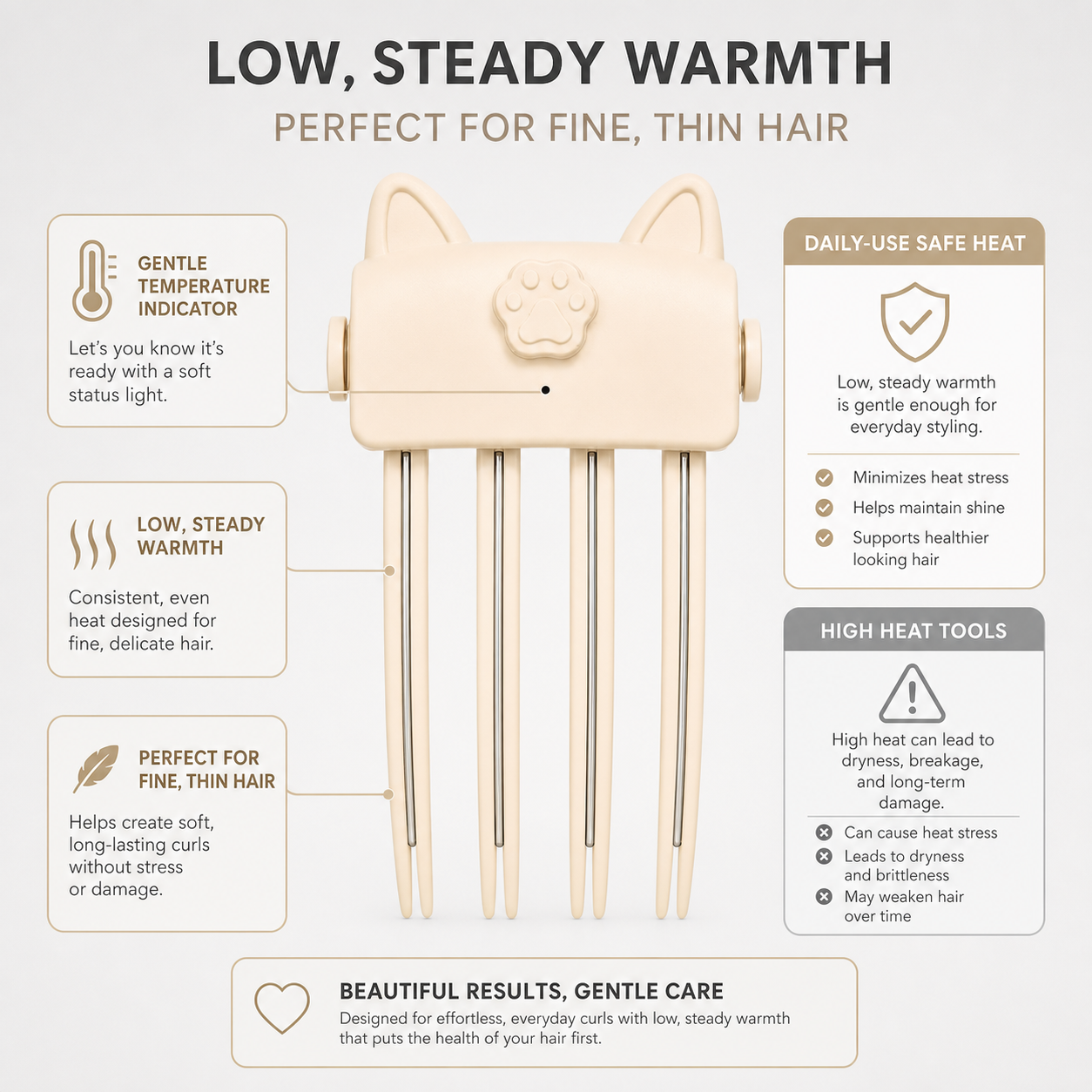 Voluriané™ Cordless Heated Hair Rollers for Effortless Volume