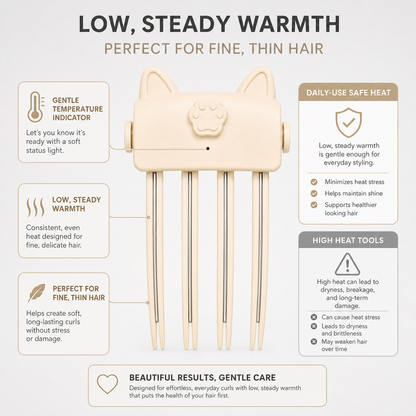 Voluriané™ Cordless Heated Hair Rollers for Effortless Volume