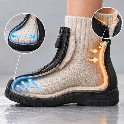 Wintella™ Warm Winter Boots for Confident Steps